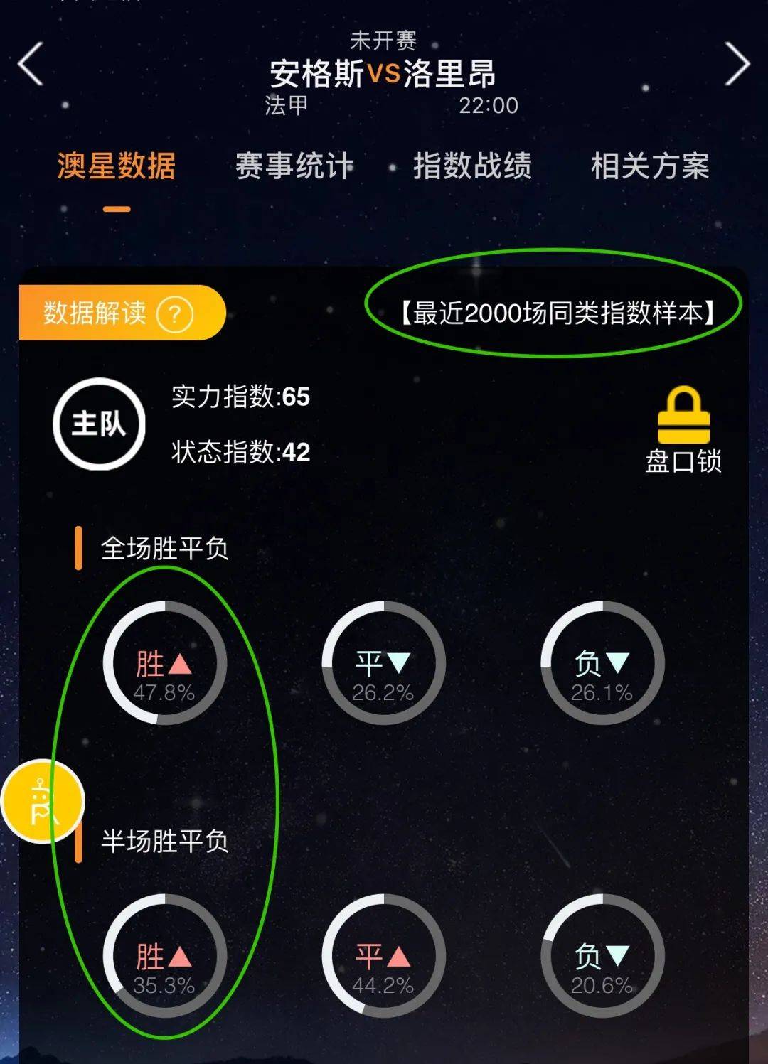在全球顶